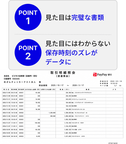取引明細PDFの改ざん例（POINT付き）